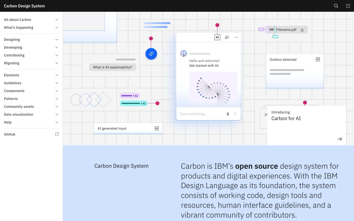 Screenshot reference for Carbon Design System